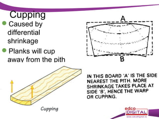 Cupping

Caused by
differential
shrinkage
Planks will cup
away from the pith
Annual rings
appear to try to
straighten out

 