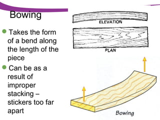 Bowing
Takes the form
of a bend along
the length of the
piece
Can be as a
result of
improper
stacking –
stickers too far
apart

 