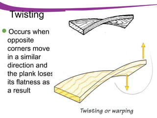 Twisting
Occurs when
opposite
corners move
in a similar
direction and
the plank loses
its flatness as
a result

 