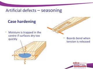 Artificial defects – seasoning
Case hardening
− Moisture is trapped in the
centre if surfaces dry too
quickly

− Boards bend when
tension is released

 