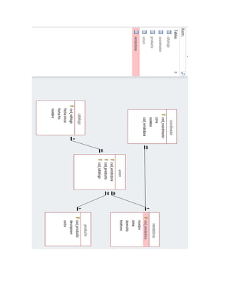 13 distribuidora de cosmeticos