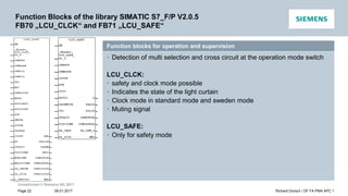 Unrestricted © Siemens AG 2017
Function blocks for operation and supervision
• Detection of multi selection and cross circuit at the operation mode switch
LCU_CLCK:
• safety and clock mode possible
• Indicates the state of the light curtain
• Clock mode in standard mode and sweden mode
• Muting signal
LCU_SAFE:
• Only for safety mode
Function Blocks of the library SIMATIC S7_F/P V2.0.5
FB70 „LCU_CLCK“ and FB71 „LCU_SAFE“
09.01.2017 Richard Dorsch / DF FA PMA APC 1
Page 22
 