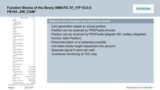 Unrestricted © Siemens AG 2017
Software cam switchgear and overtravel control
• Cam generation based on actual position
• Position can be received by PROFIsafe-encoder
• Position can be received by PROFIsafe telegram 901 (safety integrated
function Safe Position)
• Parameterization of a hysteresis possible
• Unit takes stroke height adjustment into account
• Separate signal if cams are valid
• Overtravel monitoring at TDC stop
Function Blocks of the library SIMATIC S7_F/P V2.0.5
FB104 „SW_CAM“
09.01.2017 Richard Dorsch / DF FA PMA APC 1
Page 32
 