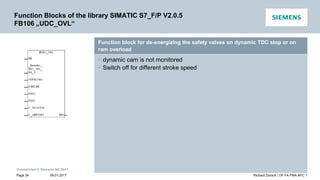 Unrestricted © Siemens AG 2017
Function block for de-energizing the safety valves on dynamic TDC stop or on
ram overload
• dynamic cam is not monitored
• Switch off for different stroke speed
Function Blocks of the library SIMATIC S7_F/P V2.0.5
FB106 „UDC_OVL“
09.01.2017 Richard Dorsch / DF FA PMA APC 1
Page 34
 