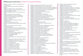 • Κεφάλαιο 1 Τι είναι το V-Ray και πως ελέγχουμε την
εγκατάσταση του
• Κεφάλαιο 2 Φωτορεαλιστική απόδοση: Μέθοδος 5
βημάτων
• Κεφάλαιο 3 Ορισμός V-Ray ως κύριου Renderer
• Κεφάλαιο 4 Απόδοση σε πραγματικό χρόνο (V-Ray RT)
• Κεφάλαιο 5 Διόρθωση Gamma
• Κεφάλαιο 6 Διόρθωση Gamma στη σκηνή (εκτός των
υφών)
• Κεφάλαιο 7 Παράθυρο V-Ray Frame Buffer
• Κεφάλαιο 8 Έκθεση μιας 32 Bit & 8 Bit απόδοσης
• Κεφάλαιο 9 Απενεργοποίηση Των Default Lights
• Κεφάλαιο 10 Global Illumination
• Κεφάλαιο 11 Prepasses
• Κεφάλαιο 12 Αποθήκευση Ρυθμίσεων Render –
Ανακεφαλαίωση
• Κεφάλαιο 13 Ρυθμίσεις Environment
• Κεφάλαιο 14 Δημιουργία άμεσου φωτισμού (Εσωτερική
σκηνή)
• Κεφάλαιο 15 V-Ray Physical Camera Vs DSLR
Φωτογραφική μηχανή
• Κεφάλαιο 16 Οι Βασικές ιδιότητες μιας DSLR μηχανής
• Κεφάλαιο 17 Πως το εστιακό μήκος επηρεάζει μια σύνθεση
• Κεφάλαιο 18 Ο κανόνας του ενός τρίτου
• Κεφάλαιο 19 Βάθος πεδίου
• Κεφάλαιο 20 Τοποθέτηση V-Ray Physical Camera
• Κεφάλαιο 21 Προσομοίωση βάθους πεδίου
• Κεφάλαιο 22 Ακραίο βάθος πεδίου
• Κεφάλαιο 23 Εφέ Bokeh
• Κεφάλαιο 24 Ισορροπία λευκού σε εξωτερικούς χώρους
(Θεωρητικό)
• Κεφάλαιο 25 Ισορροπία λευκού σε εσωτερικούς χώρους
• Κεφάλαιο 26 Παράμετροι V-Ray Physical Camera
• Κεφάλαιο 27 Δημιουργία πλαισίων σε στενούς χώρους
• Κεφάλαιο 28 Τύποι φωτισμού
• Κεφάλαιο 29 Τοποθέτηση V-Ray Light
• Κεφάλαιο 30 Παράμετροι των V-Ray Light
• Κεφάλαιο 31 Store With Irradiance Map
• Κεφάλαιο 32 Η Αναλογία Size-Intensity
• Κεφάλαιο 33 Βασικό σύστημα φωτισμού
• Κεφάλαιο 34 Προσομοιώνοντας τμήμα εσωτερικού χώρου,
σαν αντικείμενο
• Κεφάλαιο 35 Κλασικός φωτισμός τριών σημείων
• Κεφάλαιο 36 Χρωματική αντίθεση
• Κεφάλαιο 37 Εξισορρόπηση με φωτισμό τριών σημείων
• Κεφάλαιο 38 Εξισορροπώντας έναν εσωτερικό χώρο
• Κεφάλαιο 39 Πως εξισορροπούμε έναν εσωτερικό χώρο (Μέρος 1ο)
• Κεφάλαιο 40 Πως εξισορροπούμε έναν εσωτερικό χώρο (Μέρος 2ο)
• Κεφάλαιο 41 Χρήση υλικών & κατηγορίες αντανακλάσεων
• Κεφάλαιο 42 Δημιουργία Photometric
• Κεφάλαιο 43 Δημιουργία Photometric Parameters
• Κεφάλαιο 44 Αντανακλάσεις
• Κεφάλαιο 45 Διάθλαση & δείκτης διάθλασης
• Κεφάλαιο 46 Γενικές οδηγίες για την ανάλυση υλικών
• Κεφάλαιο 47 Material Editor & ερμηνεία πινάκων υλικών
• Κεφάλαιο 48 Εισαγωγή στη δημιουργία υλικών
• Κεφάλαιο 49 Δημιουργία υλικού: Γυαλιστερό πλαστικό κόκκινο
• Κεφάλαιο 50 Δημιουργία υλικών: Λουστραρισμένο ξύλο &
Γυαλισμένο μάρμαρο
• Κεφάλαιο 51 Επιχρωμιωμένο μέταλλο
• Κεφάλαιο 52 Δημιουργία υλικών: Επιχρωμιωμένο και
βουρτσισμένο μέταλλο
• Κεφάλαιο 53 Δημιουργία υλικών: Αδιαφανές μπλε πλαστικό
• Κεφάλαιο 54 Δημιουργία υλικών: Φυσικό ξύλο
• Κεφάλαιο 55 Τεχνική δημιουργίας γυαλιού
• Κεφάλαιο 56 Δημιουργία υλικών: Γυαλί / Παγωμένο γυαλί
• Κεφάλαιο 57 Δημιουργία υλικών: Έγχρωμο γυαλί
• Κεφάλαιο 58 Δημιουργία V-Ray Material Mirror
• Κεφάλαιο 59 Δημιουργία υλικών: Χρυσός
• Κεφάλαιο 60 Δημιουργία V-Ray Light Material
• Κεφάλαιο 61 Use Light Cache For Glossy Rays (Μέρος 1ο)
• Κεφάλαιο 62 Τροποποίηση της Bitmap χωρίς Photoshop
• Κεφάλαιο 63 Max Depth
• Κεφάλαιο 64 Συμβουλές για τις αντανακλάσεις
• Κεφάλαιο 65 Διάχυση των χρωμάτων
• Κεφάλαιο 66 Δημιουργία βιβλιοθήκης υλικών
• Κεφάλαιο 67 Δημιουργία Multi Sub Material
• Κεφάλαιο 68 Δημιουργία Editable Poly
• Κεφάλαιο 69 Έρευνα απεικόνιση και φωτορεαλιστική απόδοση
• Κεφάλαιο 70 Μάτι εναντίον κάμερας
• Κεφάλαιο 71 Οι τρεις τύποι της έκθεσης
• Κεφάλαιο 72 Color Mapping
• Κεφάλαιο 73 Color Mapping: Reinhard
• Κεφάλαιο 74 Color Mapping χωρίς το V-Ray
• Κεφάλαιο 75 Color Mapping
• Κεφάλαιο 76 Υπερέκθεση & Photoshop
• Κεφάλαιο 77 Διαχείριση της έκθεσης σε ένα Render
• Κεφάλαιο 78 Τα χαρακτηριστικά του εξωτερικού Rendering
Μάθηση μέσω πρακτικής Vray Max®Ύλη παρακολούθησης
• Κεφάλαιο 79 Δημιουργία πλαισίου σκηνής
• Κεφάλαιο 80 Guess Vert Tilt
• Κεφάλαιο 81 Exterior Simulation
• Κεφάλαιο 82 Τοποθέτηση V-Ray Sun σε μια σκηνή
• Κεφάλαιο 83 Οι βασικές παράμετροι Του V-Ray Sun
• Κεφάλαιο 84 Εξισορρόπηση φωτός/σκιών
• Κεφάλαιο 85 V-Ray Sun: Τόπος, ημερομηνία, ώρα
• Κεφάλαιο 86 Ρεαλιστικός ουρανός
• Κεφάλαιο 87 V-Ray Sky
• Κεφάλαιο 88 Έλεγχος V-Ray Sky
• Κεφάλαιο 89 Αντικατάσταση V-Ray Sky με ένα άλλο
Sky στο Post – Production
• Κεφάλαιο 90 Διαμόρφωση ορίζοντα
• Κεφάλαιο 91 Δημιουργία V-Ray Plane (Δημιουργία
ορίζοντα)
• Κεφάλαιο 92 Βλάστηση
• Κεφάλαιο 93 Render νυκτός
• Κεφάλαιο 94 Δημιουργία Night Scene (Βήμα 1-2)
• Κεφάλαιο 95 Δημιουργία Night Scene (Βήμα 3-4)
• Κεφάλαιο 96 Προσομοίωση Render νυκτός με
Vraylight & Vraysky (Μέρος 1ο)
• Κεφάλαιο 97 Προσομοίωση Render νυκτός με
Vraylight & Vraysky (Μέρος 2ο)
• Κεφάλαιο 98 Εισαγωγή στο Bump και στο
Displacement
• Κεφάλαιο 99 Τρόπος χρησιμοποίησης Displacement
(Displacement Channel)
• Κεφάλαιο 100 Τρόπος χρησιμοποίησης Displacement
(Modifier Vraydisplacementmod)
• Κεφάλαιο 101 Προσομοιώνοντας πλακάκια
(Vraydisplacementmod)
• Κεφάλαιο 102 Προσομοιώνοντας γρασίδι (Κοντό
σκέλος)
• Κεφάλαιο 103 Προσομοιώνοντας χαλί (Κοντό σκέλος)
• Κεφάλαιο 104 Το Displacement των 3d αντικειμένων
• Κεφαλαιο105 Πως να χρησιμοποιήσετε την
λειτουργία V-Ray Fur
• Κεφαλαιο106 δημιουργία ψηλού γρασιδιού και
χαλιού
• Κεφάλαιο 107 V-Ray Proxy
• Κεφάλαιο 108 Εφέ κουρτίνας (Vray2sidedmtl)
• Κεφάλαιο 109 Εισαγωγή στη μέθοδο των 5-Step
Render Workflow (5srw): Βημα-1: Ανάλυση του 3D
μοντέλου
• Κεφάλαιο 110 Βημα-2: Light Balance (Ισορροπία
φωτός)
 