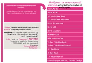 AutoCAD 2D
AutoCAD 3D
3D Studio Max Basic
3D Studio Max Advanced
Revit Architecture
Revit MEP
Revit Structure
Inventor CAD
HSM Inventor CAM
Έχετε το πλεονέκτημα Απόκτησης της
Παγκόσμιας Πιστοποίησης Autodesk®
από την Autodesk®
V-Ray ® από την Chaosgroup ® ΔΩΡΕΑΝ!!!
Εγκεκριμένη η μέθοδος διδασκαλίας
FACEtoFACE από την Autodesk &
Chaosgroup.
Εκπαίδευση και πιστοποίηση Επαγγελματικού
επιπέδου.
Είμαστε, Επίσημο Εξεταστικό Κέντρο Autodesk!
Μαθήματα σε επαγγελματικό
επίπεδο, από πιστοποιημένους
Καθηγητές.
Επωφεληθείτε από την Εμπειρία μας, την
Τεχνογνωσία μας και την Καινοτομία μας.
Επιτυγχάνουμε την
Κατάρτιση!
V-Ray 3Ds Max Basic
V-Ray 3Ds Max Advanced
V- Ray Rhino
V-Ray Revit
V-Ray Sketch up
Photoshop για Interior / Exterior Design
Είμαστε, Επίσημο Εξεταστικό Κέντρο
Chaosgroup
 