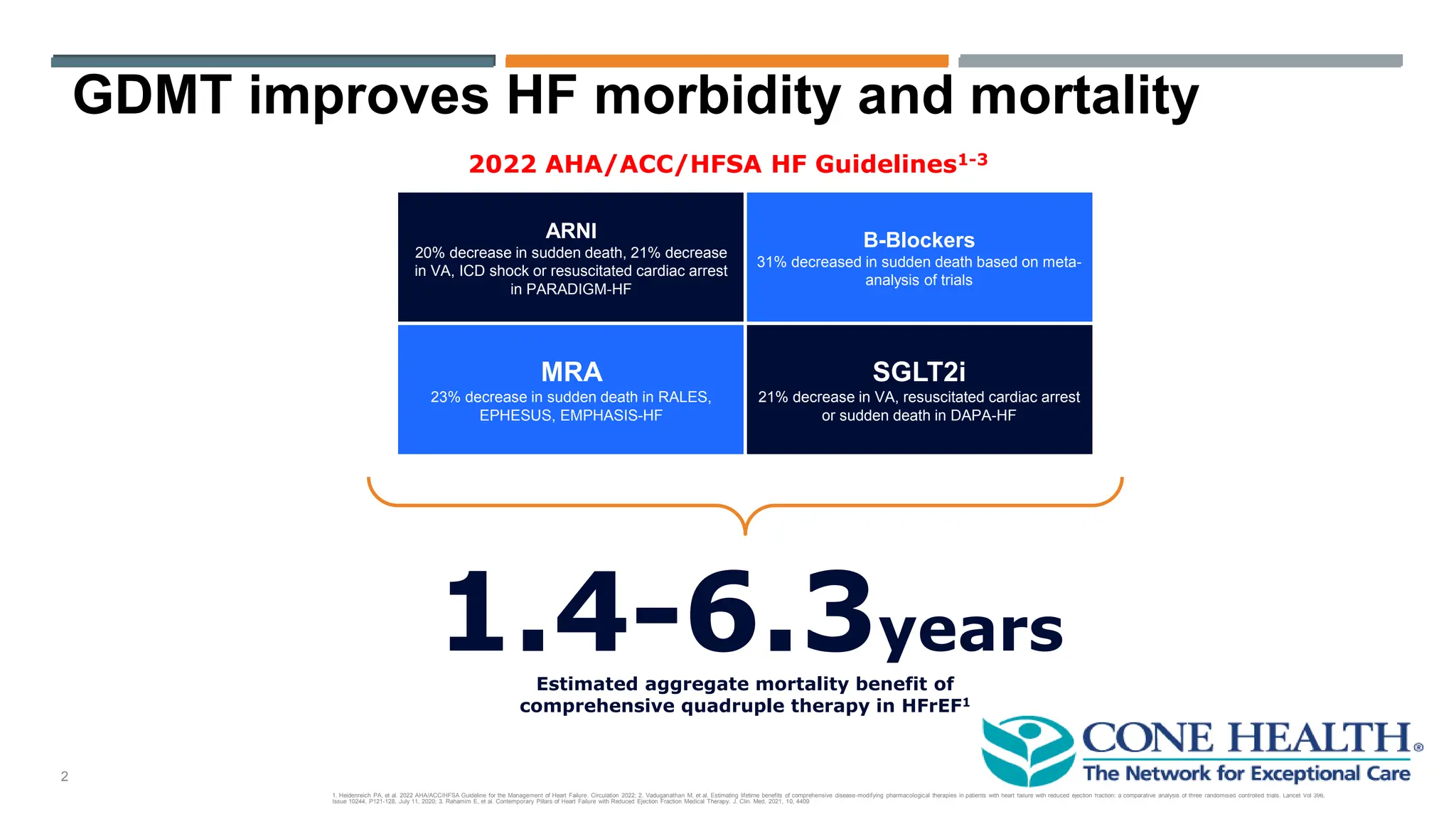 Devices in the Management of Chronic Heart Failure | PPTX