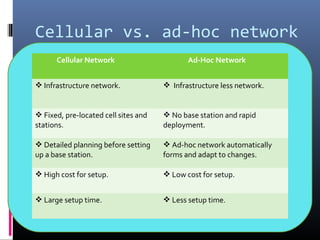 Cellular vs. ad-hoc network
Cellular Network Ad-Hoc Network
 Infrastructure network.  Infrastructure less network.
 Fixed, pre-located cell sites and
stations.
 No base station and rapid
deployment.
 Detailed planning before setting
up a base station.
 Ad-hoc network automatically
forms and adapt to changes.
 High cost for setup.  Low cost for setup.
 Large setup time.  Less setup time.
 