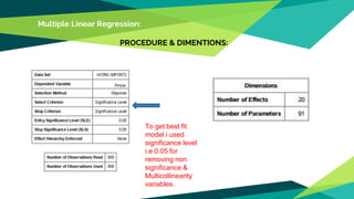 Multiple Linear Regression:
PROCEDURE & DIMENTIONS:
To get best fit
model i used
significance level
i.e 0.05 for
removing non
significance &
Multicollinearity
variables.
 