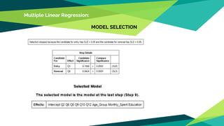 Multiple Linear Regression:
MODEL SELECTION
 