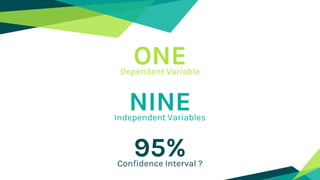 ONEDependent Variable
95%Confidence Interval ?
NINEIndependent Variables
 