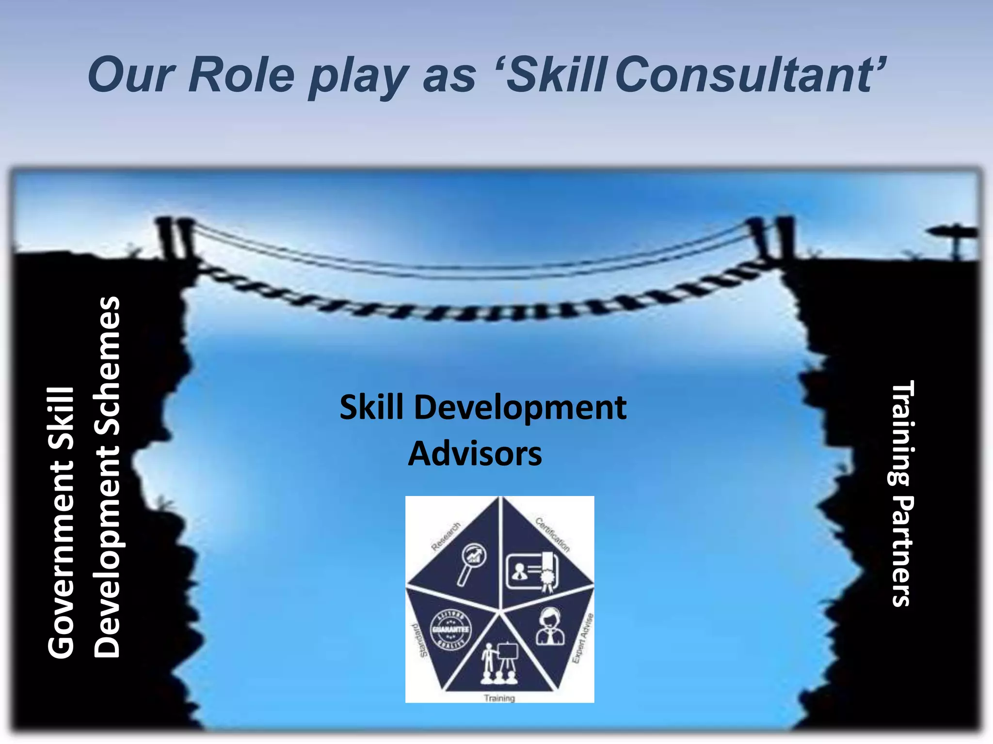 Skill Development Advisors Ppt | PPTX