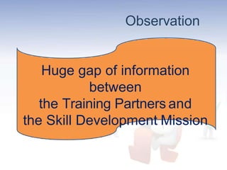 Huge gap of information
between
the Training Partners and
the Skill Development Mission
Observation
 