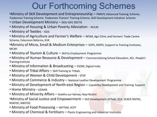 Our Forthcoming Schemes
•Ministry of Skill Development and Entrepreneurship – PMKVY, Advanced Training Scheme,
Tradesman Training Scheme, Tradesmen Trainers’ Training Scheme, Skill Development Initiative Scheme
• Urban Development Ministry – DDU-GKY, RSETIS
• Ministry of Housing & Urban Poverty Alleviation - NULM
• Ministry of Textiles - ISDS
• Ministry of Agriculture and Farmer’s Welfare – NFSM, Agri Clinic and Farmers’ Trade Centre
Scheme, Extension Reforms, KVK
•Ministry of Micro, Small & Medium Enterprises – EDPS, MDPS, Support to Training Institutes,
MCWI
• Ministry of Tourism & Culture – Skill to Employment Programme
• Ministry of Human Resource & Development – Commercializing School Education, ACI, People’s
TrainingInstitute
• Ministry of Information & Broadcasting – ESDM, Digital India
• Ministry of Tribal Affairs – Skill Training to Tribals
• Ministry of Women & Child Development - STEP
• Ministry of Commerce & Industry – National Leather Development Programme
• Ministry of Development of North-east Region – Capability Development and Training Support
• Home Ministry -UDAAN
• Ministry of Minority Affairs – Seekho aur Kamao, Nayi Roshni
•Ministry of Social Justice and Empowerment – Skill Development of PwD, SCA, SCACP, NSFDC,
NSKFDC,NBCFDC
• Ministry of Food Processing – NIFTEM, IICPT
• Ministry of Chemical & Fertilisers – Plastic Engineering and Industrial Institutes
 