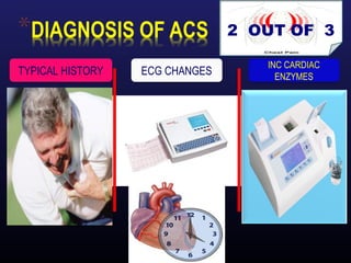 ACS Clinical Presentation

* Substernal chest pain or pressure (>20-30 min)
* Localization or radiation to arms, back, thr...