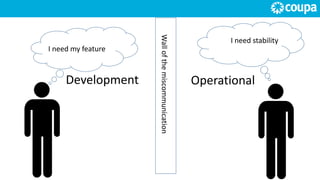 I need my feature
I need stability
Development Operational
Wallofthemiscommunication
 