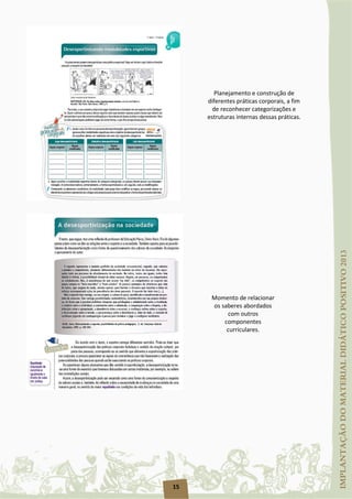 15
Planejamento e construção de
diferentes práticas corporais, a fim
de reconhecer categorizações e
estruturas internas dessas práticas.
Momento de relacionar
os saberes abordados
com outros
componentes
curriculares.
 