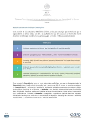 Guía para el Examen de conocimientos y competencias didácticas que favorecen el aprendizaje de los alumnos
ECCDA
Guía
10
Etapas de la Evaluación del Desempeño
En el desarrollo de una evaluación se deben tener claros los aspectos por evaluar y el tipo de información que se
espera obtener, así como el uso que se le dará a los resultados; en el caso de la Evaluación del Desempeño, el perfil
docente se constituye por cinco dimensiones generales, y por parámetros e indicadores asociados a ellas:
DIMENSIONES
1 Un docente que conoce a sus alumnos, sabe cómo aprenden y lo que deben aprender.
2 Un docente que organiza y evalúa el trabajo educativo, y realiza una intervención didáctica pertinente.
3
Un docente que se reconoce como profesional que mejora continuamente para apoyar a los alumnos en
su aprendizaje.
4
Un docente que asume las responsabilidades legales y éticas inherentes a su profesión para el bienestar
de los alumnos.
5
Un docente que participa en el funcionamiento eficaz de la escuela y fomenta su vínculo con la comunidad
para asegurar que todos los alumnos concluyan con éxito su escolaridad.
En su contexto, la Dimensión 1 se centra en lo que usted conoce y sabe hacer para que sus alumnos aprendan. La
Dimensión 2 refiere a la aplicación de lo que usted sabe y aprende con el fin de mejorar en su quehacer cotidiano.
La Dimensión 3 alude a su formación y actualización permanente, orientadas, una vez más, en su trabajo cotidiano
y cuyo fin es el aprendizaje de sus alumnos. La Dimensión 4 está vinculada con los ámbitos legales, normativos y
éticos del quehacer docente, el análisis de la aplicación de dichas normas se dará en función de situaciones realistas
de su contexto escolar. Finalmente, la Dimensión 5 corresponde al trabajo escolar que usted realiza más allá del sa-
lón de clase o de los espacios donde lleva a cabo sus labores en el día a día. Este trabajo está vinculado a las familias
de sus alumnos y a la comunidad donde se ubica la escuela donde labora.
 