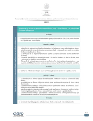 Guía para el Examen de conocimientos y competencias didácticas que favorecen el aprendizaje de los alumnos
ECCDA
Guía
17
.Examendeconocimientosycompetenciasdidácticasquefavorecenelaprendizajedelosalumnos
Dimensión 4. Un docente que asume las responsabilidades legales y éticas inherentes a su profesión para
el bienestar de los alumnos
Parámetro
4.1 Considera los principios filosóficos, los fundamentos legales y las finalidades de la educación pública mexicana
en el ejercicio de su función docente.
Aspectos a evaluar
•	 La identificación de los principios filosóficos planteados en los fundamentos legales de la educación en México.
•	 La implementación de formas de interacción democrática en el aula y en la escuela como uno de los principios
filosóficos de la educación en México.
•	 La identificación de las disposiciones normativas vigentes que rigen su labor como docente de Educación
Secundaria.
•	 El desarrollo de actividades que promuevan el respeto a los derechos humanos y los derechos de niñas, niños
y adolescentes en su práctica docente cotidiana.
•	 El desarrollo de actividades que promuevan el derecho de niñas, niños y adolescentes para acceder a una
educación de calidad, permanecer en la escuela, aprender y concluir oportunamente su Educación Secundaria.
Parámetro
4.2 Establece un ambiente favorable para la sana convivencia y la inclusión educativa en su práctica docente.
Aspectos a evaluar
•	 La definición con sus alumnos reglas en el contexto escolar, acordes con la edad y las características de los
alumnos.
•	 La definición con sus alumnos reglas en el contexto escolar que incluyan la perspectiva de género y la no
discriminación.
•	 La implementación de estrategias con la comunidad escolar que fomenten actitudes de compromiso, colabo-
ración y solidaridad para la sana convivencia.
•	 La implementación de estrategias con la comunidad escolar que fomenten el respeto por las diferencias indi-
viduales (lingüísticas, culturales, étnicas y socioeconómicas) para la inclusión y equidad educativa.
•	 La implementación de estrategias que contribuyen a eliminar o minimizar las barreras para el aprendizaje que
pueden enfrentar sus alumnos con necesidades educativas especiales.
Parámetro
4.3 Considera la integridad y seguridad de los alumnos en el aula y en la escuela en su práctica docente.
 