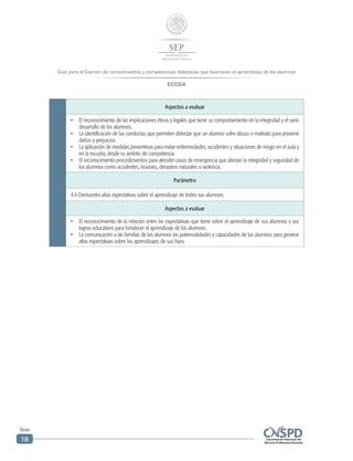 Guía para el Examen de conocimientos y competencias didácticas que favorecen el aprendizaje de los alumnos
ECCDA
Guía
18
Aspectos a evaluar
•	 El reconocimiento de las implicaciones éticas y legales que tiene su comportamiento en la integridad y el sano
desarrollo de los alumnos.
•	 La identificación de las conductas que permiten detectar que un alumno sufre abuso o maltrato para prevenir
daños y perjuicios.
•	 La aplicación de medidas preventivas para evitar enfermedades, accidentes y situaciones de riesgo en el aula y
en la escuela, desde su ámbito de competencia.
•	 El reconocimiento procedimientos para atender casos de emergencia que afectan la integridad y seguridad de
los alumnos como accidentes, lesiones, desastres naturales o violencia.
Parámetro
4.4 Demuestra altas expectativas sobre el aprendizaje de todos sus alumnos.
Aspectos a evaluar
•	 El reconocimiento de la relación entre las expectativas que tiene sobre el aprendizaje de sus alumnos y sus
logros educativos para fortalecer el aprendizaje de los alumnos.
•	 La comunicación a las familias de los alumnos las potencialidades y capacidades de los alumnos para generar
altas expectativas sobre los aprendizajes de sus hijos.
 
