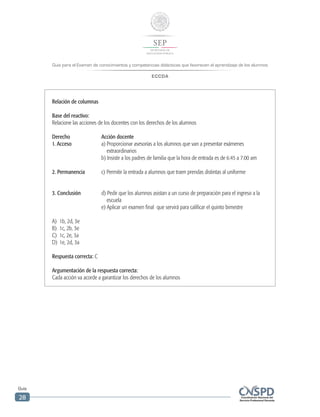 Guía para el Examen de conocimientos y competencias didácticas que favorecen el aprendizaje de los alumnos
ECCDA
Guía
28
Relación de columnas
Base del reactivo:
Relacione las acciones de los docentes con los derechos de los alumnos
Derecho		 Acción docente
1. Acceso		 a) Proporcionar asesorías a los alumnos que van a presentar exámenes
			 extraordinarios
			 b) Insistir a los padres de familia que la hora de entrada es de 6:45 a 7:00 am
2. Permanencia	 c) Permitir la entrada a alumnos que traen prendas distintas al uniforme
3. Conclusión		 d) Pedir que los alumnos asistan a un curso de preparación para el ingreso a la
			 escuela		
			 e) Aplicar un examen final que servirá para calificar el quinto bimestre
A)	 1b, 2d, 3e
B)	 1c, 2b, 3e
C)	 1c, 2e, 3a
D)	 1e, 2d, 3a
Respuesta correcta: C
Argumentación de la respuesta correcta:
Cada acción va acorde a garantizar los derechos de los alumnos
 