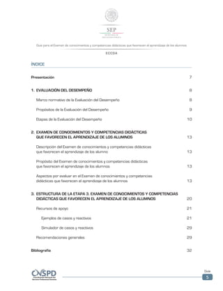 Guía para el Examen de conocimientos y competencias didácticas que favorecen el aprendizaje de los alumnos
ECCDA
Guía
5
ÍNDICE
Presentación	 7
1.	 EVALUACIÓN DEL DESEMPEÑO	 8
Marco normativo de la Evaluación del Desempeño	 8
Propósitos de la Evaluación del Desempeño	 9
Etapas de la Evaluación del Desempeño	 10
2.	 EXAMEN DE CONOCIMIENTOS Y COMPETENCIAS DIDÁCTICAS
QUE FAVORECEN EL APRENDIZAJE DE LOS ALUMNOS	 13
Descripción del Examen de conocimientos y competencias didácticas
que favorecen el aprendizaje de los alumno	 13
Propósito del Examen de conocimientos y competencias didácticas
que favorecen el aprendizaje de los alumnos	 13
Aspectos por evaluar en el Examen de conocimientos y competencias
didácticas que favorecen el aprendizaje de los alumnos	 13
3.	 ESTRUCTURA DE LA ETAPA 3. EXAMEN DE CONOCIMIENTOS Y COMPETENCIAS
DIDÁCTICAS QUE FAVORECEN EL APRENDIZAJE DE LOS ALUMNOS	 20
Recursos de apoyo	 21
Ejemplos de casos y reactivos	 21
Simulador de casos y reactivos	 29
Recomendaciones generales	 29
Bibliografía	 32
 