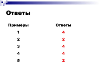 Ответы
Примеры Ответы
1 4
2 2
3 4
4 4
5 2
 