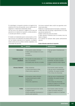 ODONTOBOOK 165
13. EL MATERIAL BÁSICO DE IMPRESIÓN
En odontología, la impresión consiste en el registro de la
anatomía de la boca del paciente, que se realiza para el
diagnóstico o tratamiento rehabilitador dental.
Una vez que se ha obtenido el negativo de la boca del
paciente con el material de impresión, se debe proceder a
su vaciado para obtener su modelo.
El modelo es fundamental para la comunicación y el tra-
bajo conjunto con el laboratorio de prótesis dental, ya que,
con los modelos obtenidos de la impresión, el protésico
dental confecciona las prótesis dentales adaptadas a las
necesidades del paciente.
Una buena impresión debe cumplir las siguientes condi-
ciones esenciales:
• Debe ser un duplicado exacto de los tejidos a impresionar.
• Debe estar libre de burbujas, especialmente en la zona
que precisa reproducción.
• Deben evitarse las zonas de arrastre.
• Debe reproducir fielmente tanto los dientes como los
tejidos contiguos.
• El material de impresión debe quedar perfectamente
retenido.
Existen diferentes materiales de impresión:
TIPO
Hidrocoloides
Elastómeros a base de
polisulfuros
Siliconas (Standard)
Siliconas
Poliéter
VENTAJAS
• No requiere cubeta individual.
• Tolera cierta humedad en el surco.
• Fluidez.
• Económico.
• El vaciado se puede aplazar una
hora, si es necesario.
• Se puede vaciar más de un modelo.
• Muy resistentes.
• Línea de terminación nítida.
• Buen aroma y apariencia.
• No requiere cubeta individual.
• Línea de terminación visible.
• Resistentes.
• Buen olor y apariencia.
• Línea de terminación bien visible.
• Fraguado rápido.
• Buena estabilidad dimensional; el
vaciado puede aplazarse.
INCONVENIENTES
• Hay que vaciar inmediatamente.
• Frágil.
• Se necesita cubeta individual.
• Hidrófobo. No tolera humedad.
• Espacios retentivos deben taparse.
• Olor.
• Se necesita cubeta individual.
• Hay que vaciar inmediatamente.
• Hidrófobo. No acepta humedad.
• Poco tiempo de almacenaje.
• Hay que vaciar inmediatamente.
• Hidrófobo. No acepta humedad
en el surco.
• Poco tiempo de almacenaje.
• Especial cuidado en el inyectado.
• Se deforma fácilmente.
• Se necesita cubeta individual.
• Tapar los sectores retentivos.
• Especial cuidado en el inyectado.
• Caro.
LLIBRE PROCLINIC-OK-corregido.indd 165 6/9/10 16:36:22
 
