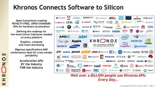 © Copyright Khronos Group 2015 - Page 2
Khronos Connects Software to Silicon
Open Consortium creating
ROYALTY-FREE, OPEN STANDARD
APIs for hardware acceleration
Defining the roadmap for
low-level silicon interfaces needed
on every platform
Graphics, compute
and vision processing
Rigorous specifications AND
conformance tests for cross-vendor
portability
Acceleration APIs
BY the Industry
FOR the Industry
Well over a BILLION people use Khronos APIs
Every Day…
 