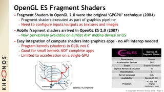 © Copyright Khronos Group 2015 - Page 5
OpenGL ES Fragment Shaders
• Fragment Shaders in OpenGL 2.0 were the original ‘GPGPU’ technique (2004)
- Fragment shaders executed as part of graphics pipeline
- Need to configure inputs/outputs as textures and images
• Mobile fragment shaders arrived in OpenGL ES 2.0 (2007)
- Now pervasively available on almost ANY mobile device or OS
• Easy integration of compute shaders into graphics apps – no API interop needed
- Program kernels (shaders) in GLSL not C
- Good for small kernels NOT complete apps
- Limited to acceleration on a single GPU
OpenGL 4.2 Pipeline
OpenGL ES
Fragment Shaders
Governance Khronos
Acceleration Devices GPU
Scope Graphics+Compute
Explicit Memory/Execution No
Host Bindings C
Kernel Language GLSL
Availability OpenGL ES 2.0+
Precision
NO IEEE 754
(highp)
mediump / lowp
 