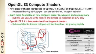 © Copyright Khronos Group 2015 - Page 6
OpenGL ES Compute Shaders
• New class of shader introduced in OpenGL 4.4 (2012) and OpenGL ES 3.1 (2014)
- Separated from graphics pipe – can use any buffer, image or texture
• Much more flexibility on how compute shader is executed and uses memory
- But still use GLSL to write kernels and limited to execution on GPU only
• OpenGL ES 3.1 is less pervasive than fragment shaders
- But mandated in Android Lollipop and Marshmallow – so growing rapidly
OpenGL 4.3 Pipeline
OpenGL ES
Compute Shaders
Governance Khronos
Acceleration Devices GPU
Scope Graphics+Compute
Explicit Memory/Execution Yes
Host Bindings C
Kernel Language GLSL
Availability OpenGL ES 3.1+
Precision
IEEE 754 Subset
(highp)
mediump / lowp
 