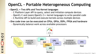 © Copyright Khronos Group 2015 - Page 8
OpenCL – Portable Heterogeneous Computing
• OpenCL = Two APIs and Two Kernel languages
- C Platform Layer API to query, select and initialize compute devices
- OpenCL C and (soon) OpenCL C++ kernel languages to write parallel code
- C Runtime API to build and execute kernels across multiple devices
• One code tree can be executed on CPUs, GPUs, DSPs, FPGA and hardware
- Dynamically balance work across available processors
OpenCL
Kernel
Code
OpenCL
Kernel
Code
OpenCL
Kernel
Code
OpenCL
Kernel
Code
GPU
DSP
CPU
CPU
FPGA
HW
Kernel code
compiled for
devices
Devices
CPU
Host
Runtime API
loads and executes
kernels across devices
 