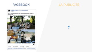 LA PUBLICITÉFACEBOOK
?
 