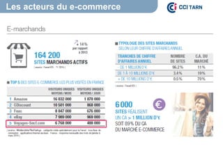 Les acteurs du e-commerce
 