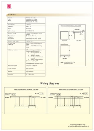 Energy meters | Energy meter |