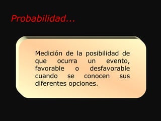 Medición de la posibilidad de que ocurra un evento, favorable o desfavorable cuando se conocen sus diferentes opciones. Probabilidad... 