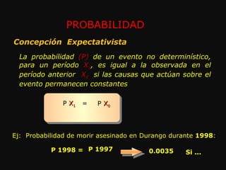 Concepción  Expectativista La probabilidad  (P)   de un evento no determinístico, para un período   X 1 , es igual a la observada en el período anterior  X 0 ,  si las causas que actúan sobre el evento permanecen constantes Ej:  Probabilidad de morir asesinado en Durango durante  199 8 : P 1998 = 0.0035 P  X 0 P 1997 Si ... PROBABILIDAD P  X 1   = 