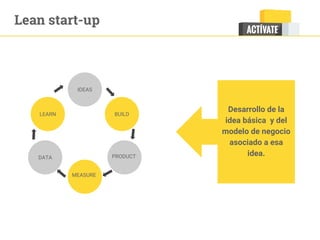 Lean start-up
Desarrollo de la
idea básica y del
modelo de negocio
asociado a esa
idea.
IDEAS
DATA
LEARN BUILD
MEASURE
PRODUCT
 