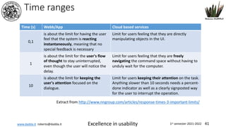 www.dadda.it roberto@dadda.it Excellence in usability 1st semester 2021-2022 41
Time ranges
Time (s) Webb/App Cloud based services
0,1
is about the limit for having the user
feel that the system is reacting
instantaneously, meaning that no
special feedback is necessary
Limit for users feeling that they are directly
manipulating objects in the UI.
1
is about the limit for the user's flow
of thought to stay uninterrupted,
even though the user will notice the
delay.
Limit for users feeling that they are freely
navigating the command space without having to
unduly wait for the computer.
10
is about the limit for keeping the
user's attention focused on the
dialogue.
Limit for users keeping their attention on the task.
Anything slower than 10 seconds needs a percent-
done indicator as well as a clearly signposted way
for the user to interrupt the operation.
Extract from http://www.nngroup.com/articles/response-times-3-important-limits/
 