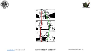 www.dadda.it roberto@dadda.it Excellence in usability 1st semester 2021-2022 53
 