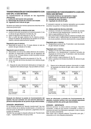 E                                                                   PT

TRANSFORMACIÓN DE FUNCIONAMIENTO CON                                 CONVERSÃO DE FUNCIONAMENTO A GÁS GPL
GAS GPL A GAS METANO                                                 PARA GÁS METANO
La transformación se articula en las siguientes                      A conversão divide-se nas operações a seguir:
operaciones:                                                         I – substituição dos injectores do queimador
I - sustitución del inyector del quemador                            II – remoção do shunt da placa
II - desmontaje del puente de conexión de la tarjeta                 III – regulação da válvula do gás
III - regulación de la válvula de gas
                                                                     E’ necessário executar as mesmas operações que se podem
Se tienen que realizar las mismas operaciones descritas en los       encontrar nos pontos I e II descritas anteriormente
anteriores puntos I y II.
                                                                     III – REGULAÇÃO DA VÁLVULA DO GÁS
III -REGULACIÓN DE LA VÁLVULA DE GAS                                 a: introduza a tomada do manómetro na tomada de pressão
a: montar la toma del manómetro en la toma de presión (1) de              (1) da válvula do gás desapertando o parafuso (fig. 16)
     la válvula de gas aflojando el tornillo (fig. 16)               b: retire a capa protectora (2, fig. 16)
b: quitar el capuchón de protección (2, fig. 16)                     c: abra uma torneira da água quente à máxima circulação, leve
c: abrir un grifo del agua caliente con la máxima presión,                ao máximo valor o seleccionador de temperatura da água
     coloque el selector de temperatura de sanitario en el valor          do circuito sanitário, alimente electricamente a esquentador
     máximo, alimente eléctricamente l’aparato
                                                                     Regulação para o máximo:
Regulación para el máximo:                                           d: desaparafuse a porca (3, fig. 17) até obter o valor de pressão
d: destornillar la tuerca (3, fig. 17) hasta obtener el valor de        do gás indicado na tabela
   presión del gas indicado en la tabla.
                                                                     Regulação para o mínimo:
Regulación para el mínimo:                                           e: desligue um dos dois cabos eléctricos da bobina
e: desconectar uno de los dos cables eléctricos de la bobina         f: aparafuse e /ou desaparafuse o parafuso vermelho de
f: atornillar y/o destornillar el tornillo rojo de regulación del       regulação do mínimo (4, fig. 17) até obter o valor de pressão
   mínimo (4, fig. 17) hasta obtener el valor de presión del gas        do gás indicado na tabela
   indicado en la tabla                                              g: volte a montar a capa protectora (2, fig. 16)
g: volver a montar el capuchón de protección (2, fig. 16)            h: feche o parafuso da tomada de pressão da válvula do gás
h: cerrar el tornillo de la toma de presión de la válvula de gas        (1, fig. 16)
   (1, fig. 16)

      Después de cada intervención efectuada en el órgano de                Depois de ter efectuado qualquer intervenção no órgão
      regulación de la válvula de gas, hay que sellarlo con lacre.          de regulação da válvula do gás, volte a selar o mesmo
                                                                            com laca.

                       Idrabagno 13          Idrabagno 17                                 Idrabagno 13          Idrabagno 17
                          MTN                    MTN                                          MTN                   MTN
     presión                                                             Pressão
     máxima                 10,8                   12                    máxima                 10,8                 12
     en el quemador        (110)                 (122)                   ao queimador          (110)                (122)
     mbar (mmCA)                                                         mbar (mmCA)



                      Idrabagno 13          Idrabagno 17                                  Idrabagno 13          Idrabagno 17
                          MTN                   MTN                                           MTN                   MTN
     presión                                                            Pressão
     mínima                 1,6                   1,5                   mínima                  1,6                   1,5
     en el quemador        (16)                  (15)                   ao queimador           (16)                  (15)
     mbar (mmCA)                                                        mbar (mmCA)


Después de efectuar la puesta en funcionamiento del                  Após ter efectuado a entrada em funcionamentoi do
aparato, hay que controlar con una solución jabonosa la              aparelho, é preciso verificar com uma solução saponácea
perfecta estanqueidad de las partes de gas desmontadas.              a vedação perfeita das partes gás desmontadas.

ATENCIÓN - IMPORTANTE                                                ATENÇÃO - IMPORTANTE
En la etiqueta adhesiva de “Aparato transformado” hay que            Deve-se escrever na placa adesiva entregue: “Aparelho
escribir la fecha de la efectiva transformación, el nombre y la      convertido”, a data em que ocorreu a conversão, o nome e a
firma de quien ha efectuado la operación, pegándola cerca de         assinatura de quem tiver efectuado a operação, e colar a mesma
la placa ya existente.                                               perto da placa preexistente.
También hay que pegar la etiqueta adhesiva de “Transformado          Além disso cole a etiqueta adesiva “Convertido para gás...”
a gas...” superponiéndola a la que ya está.                          colocando-a em cima daquela preexistente.
 