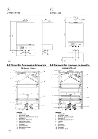 E                                                 PT

Dimensiones                                       Dimensões




 fig.1

2.3 Elementos funcionales del aparato             2.3 Componentes principais do aparelho
                Idrabagno 13 e.s.i.                             Idrabagno 17 e.s.i.
     7                                             7
                                             8
    6
                                                   6                                  8

    5                                              5

                                             9


    4
                                                   4                                  9



    3
                                             10    3
                                                                                      10


    2
                                                   2
                                             11
                                                                                      11
                                                   1
     1

         Leyenda:                                      Legenda:
         1 Válvula gas                                 1 Válvula gás
         2 Termostato límite                           2 Termôstato limite
         3 Bujía encendido/detección llama             3 Eléctrodo ignição/detecção
         4 Sonda NTC                                   4 Sonda NTC
         5 Presostato diferencial                      5 Comutador de pressão do ar
         6 Tubo toma presión                           6 Pressão
         7 Tubo toma depresión                         7 Vácuo
         8 Ventilador                                  8 Ventilador
         9 Intercambiador                              9 Permutador
         10 Quemador principal                         10 Combustor
         11 Flusostato                                 11 Fluxômetro água
 fig.2
 