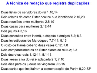 A técnica de redação que registra duplicações:
Duas listas de servidores do rei 1.10,14
Dois relatos de como Ester ocultou sua identidade 2.10,20
Duas reuniões entre mulheres 2.8,19
Duas casas para mulheres 2.12-14
Dois jejuns 4.3,16
Duas consultas entre Hamã, a esposa e amigos 5.2; 8.3
Duas investiduras de Mardoqueu 7.7-11; 8.15
O rosto de Hamã coberto duas vezes 6.12; 7.8
Dois comparecimentos de Ester diante do rei 5.2; 8.3
Dois decretos reais 3.12-14; 8.1-13
Duas vezes a ira do rei é aplacada 2.1; 7.10
Dois dias para os judeus se vingarem 9.5-15
Duas cartas que instituíram a comemoração do Purim 9.20-3217
 