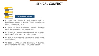 Reference Books
• R.1 Gaur R.R., Sangal R. and. Bagaria, G.P: ”A
Foundation Course in Human Values Professional
Ethics,” Excel Books, 2010
• R.2 Sadri S & Sadri, J Business Excellence Through
Ethics & Governance, 2nd edition, 2015
• R.3 Mathur, U C Corporate Governance and business
ethics, MacMillan India Ltd, Latest Edition
• R.4 Baxi, C V: Corporate Governance, Excel Books,
Latest Edition
• R.5 Sadri S, Sinha A K and Bonnerjee, P: Business
Ethics: concepts and cases, TMH, Latest Edition
ETHICAL CONFLICT
 