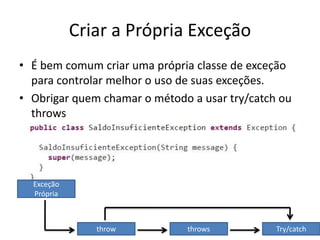 Criar a Própria Exceção
• É bem comum criar uma própria classe de exceção
para controlar melhor o uso de suas exceções.
• Obrigar quem chamar o método a usar try/catch ou
throws
throw throws Try/catch
Exceção
Própria
 