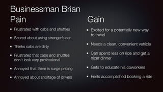 Businessman Brian
Pain Gain
Frustrated with cabs and shuttles
Scared about using stranger’s car
Thinks cabs are dirty
Frustrated that cabs and shuttles
don’t look very professional
Annoyed that there is surge pricing
Annoyed about shortage of drivers
Excited for a potentially new way
to travel
Needs a clean, convenient vehicle
Can spend less on ride and get a
nicer dinner
Gets to educate his coworkers
Feels accomplished booking a ride
 