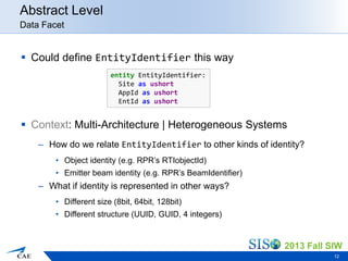 System Interface Description Language | PDF