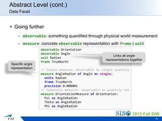 System Interface Description Language | PPT