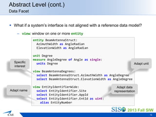 System Interface Description Language | PPT