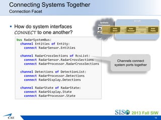 System Interface Description Language | PPT
